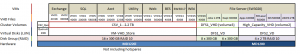 hyper-v-storage