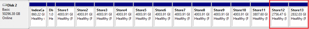 Disk management showing new volumes